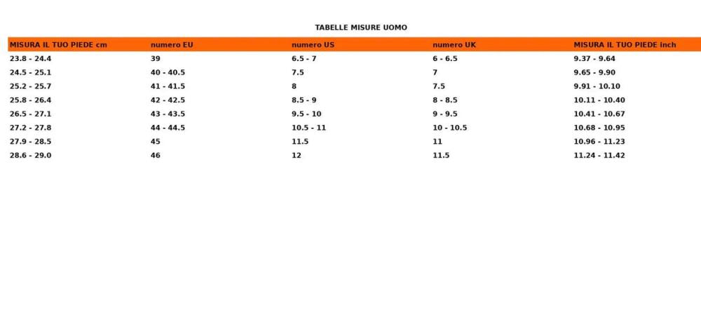 Barracuda Sneakers Impact BU3542.B00.JOT.25P/44Q White